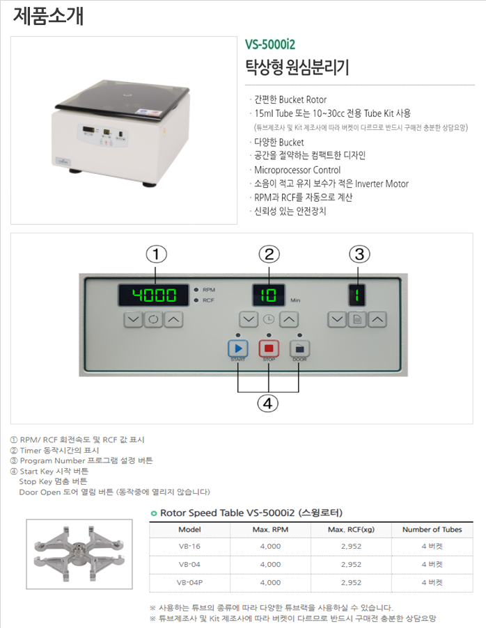 세포 추출 및 농축